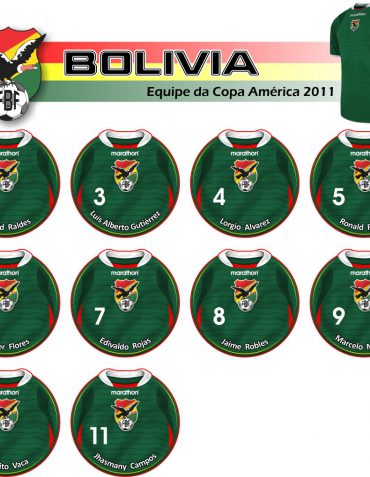 Bolívia – 2011
