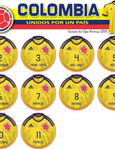 Colômbia – 2001